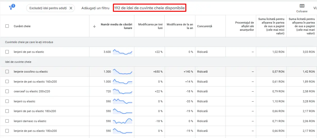 Keyword planner sugestii de cuvinte cheie