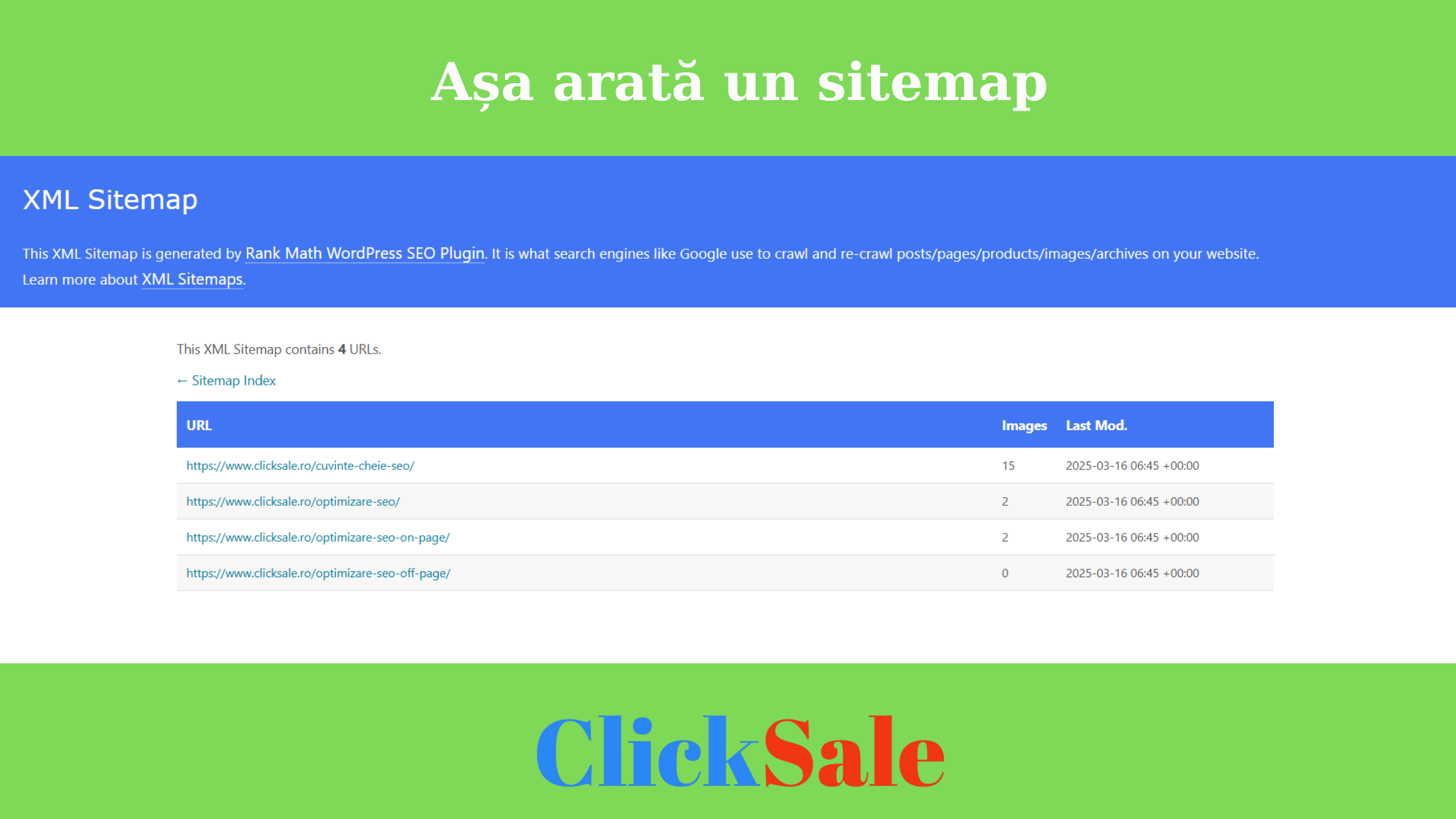 Așa arată un sitemap