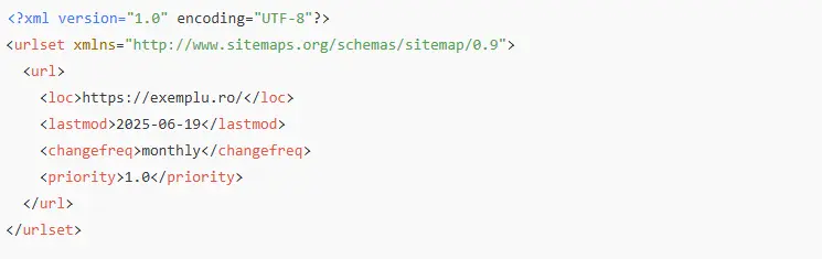 Exemplu cod sitemap